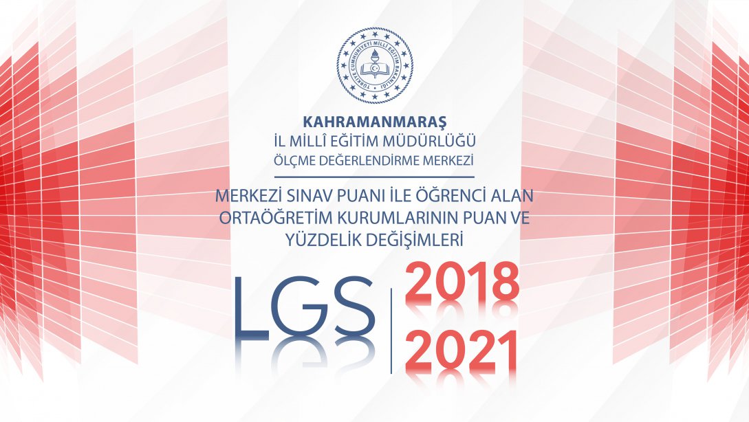 LGS 2018-2021 Sınavla Öğrenci Alan Okullar Yıllara Göre Taban Puan ve Yüzdelik Değişimleri