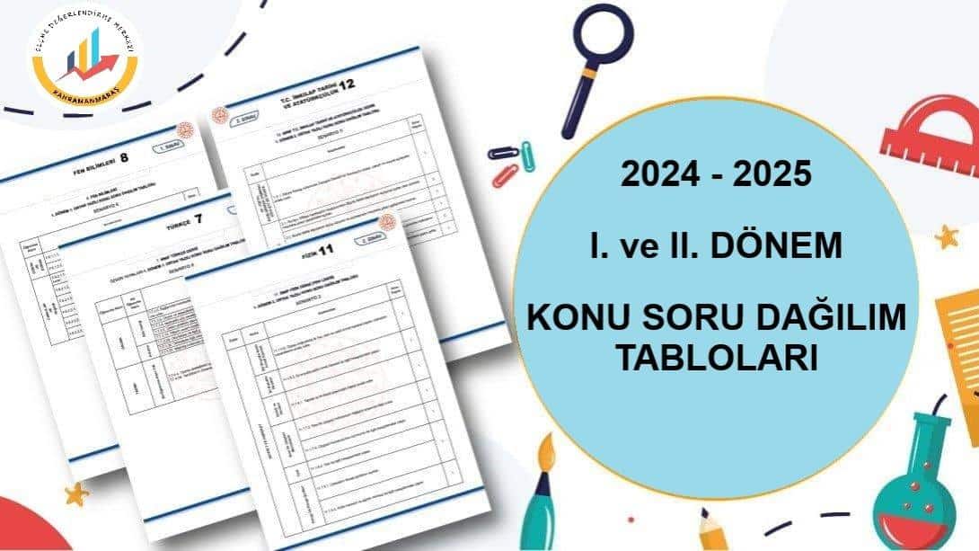 2024-2025 Konu Soru Dağılım Tabloları Yayımlandı