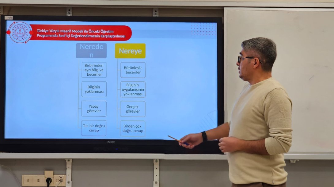 Türkiye Yüzyılı Maarif Modeli Ölçme ve Değerlendirme Uygulamaları Semineri