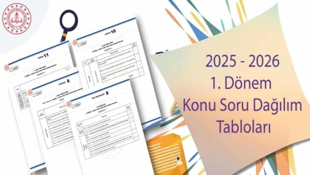 2025 - 2026 Eğitim Öğretim Yılı I. Dönem Konu Soru Dağılım Tabloları